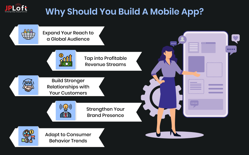 Why Should You Build a Mobile App